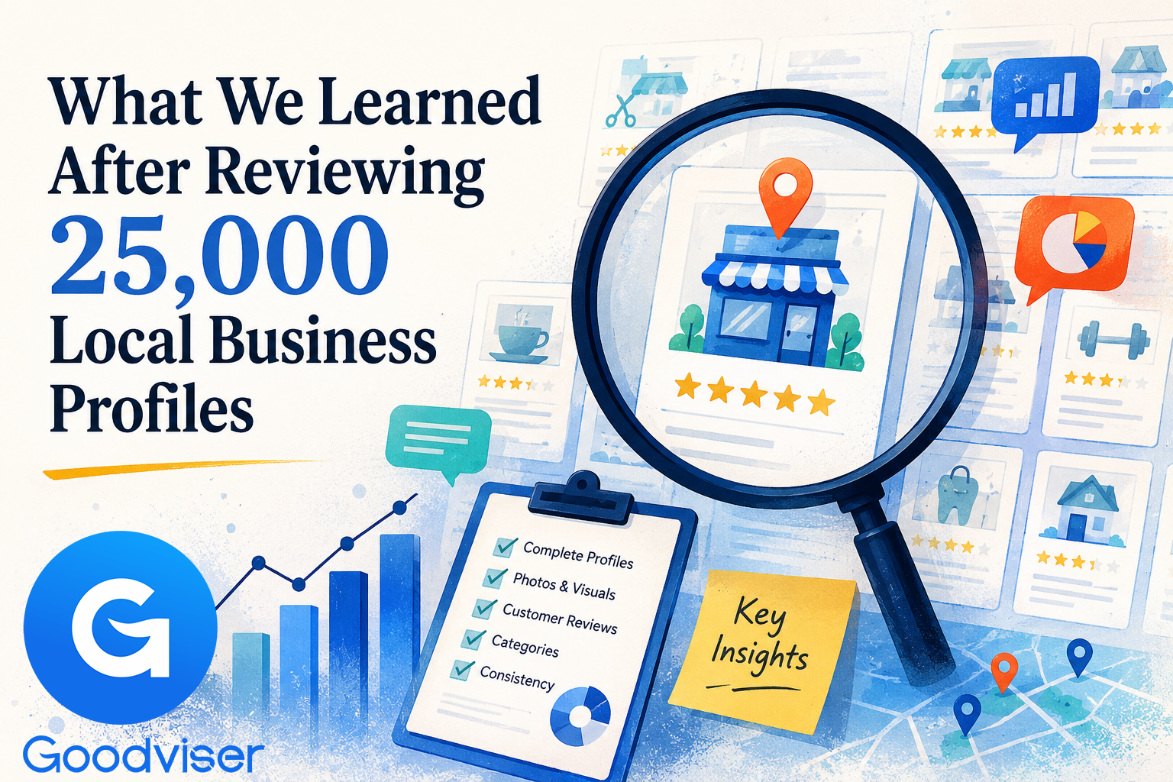 Goodviser Research